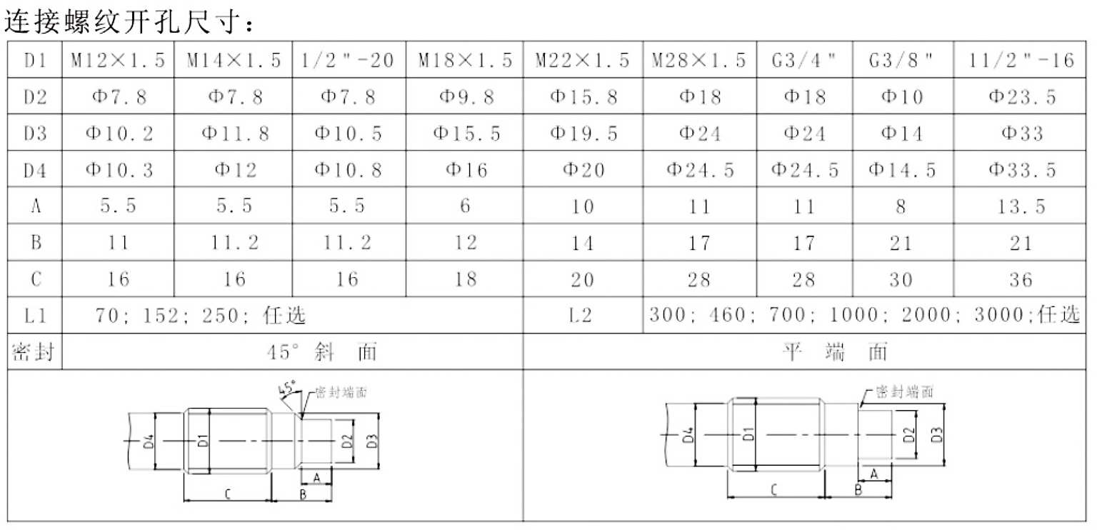 PT112高温熔体国产探花在线播放变送器